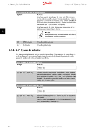 4-58 Função de Fase do Motor Ausente
Option: Funcão:
Uma fase ausente faz o torque do motor cair. Este monitora-
mento pode ser desativado para fins especiais (p.ex., motores
pequenos funcionando no modo U/f puro), porém, como há um
risco de superaquecimento do motor, a Danfoss recomenda en-
faticamente que a função esteja On (Ligada).
Uma fase ausente de motor faz com que o conversor de fre-
qüência desarme e emita um alarme.
NOTA!
Este parâmetro não pode ser alterado enquanto o
motor estiver em funcionamento.
[0] Off (Desligado) A função está desativada.
[1] * On (Ligado) A função está ativada.
4.5.4. 4-6* Bypass de Velocidd
Em algumas aplicações pode ocorrer ressonância mecânica. Evite os pontos de ressonância cri-
ando um bypass. O conversor de freqüência acelera através da área de bypass, deste modo
passando rapidamente pelos pontos de ressonância.
4-61 Bypass de Velocidade De [Hz]
Range: Funcão:
Matriz [2]
0,0 Hz* [0,0 - 400,0 Hz] Insira os limites superiores das velocidades a serem evitadas.
Não importa se Bypass (de Velocidade) De ou Bypass Até for o
limite superior ou inferior, o fato é que a função Bypass de Ve-
locidade é desativada caso os dois parâmetros forem progra-
mados com o mesmo valor.
4-63 Bypass de Velocidade Até [Hz]
Range: Funcão:
Matriz [2]
0,0 Hz* [0,0 - 400,0 Hz] Insira ou o limite superior ou o inferior da área de velocidade a
ser evitada.
Garanta que o limite oposto ao do outro seja inserido no par.
4-61 Bypass de Velocidade De [Hz].
4. Descrições de Parâmetros Drive do FC 51 do VLT Micro
42 MG.02.C2.28 - VLT® é uma marca registrada da Danfoss
4
 