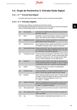 4.6. Grupo de Parâmetros 5: Entrada/Saída Digital
4.6.1. 5-** Entrad/Saíd Digital
O conteúdo abaixo descreve todas as funções e sinais de comando de entrada digital.
4.6.2. 5-1* Entradas Digitais
Parâmetros para configurar as funções dos terminais de entrada.
As entradas digitais são utilizadas para selecionar as diversas funções do conversor de freqüência.
Todas as entradas digitais podem ser programadas para o seguinte:
[0] Sem operação O conversor de freqüência não responderá aos sinais transmi-
tidos para o terminal.
[1] Reset Reinicializar o conversor de freqüência, depois de um Desarme/
Alarme. Nem todos os alarmes podem ser reinicializados.
[2 ] Paradp/inérc,reverso Parada por inércia, entrada invertida (NF). O conversor de fre-
qüência deixa o motor em modo livre.
[3] PardaP/inérc-rst.inv Reset e parada por inércia, entrada invertida (NF). O conversor
de freqüência reinicializa e deixa o motor em modo livre.
[4] Parada rápida inversa Entrada invertida (NF). Gera uma parada de acordo com o tem-
po da rampa de parada rápida, programado no par. 3-81. Quan-
do o motor pára, o eixo está em modo livre.
[5] FrenagemCC,reverso Entrada invertida para frenagem CC (NF) Pára o motor, energi-
zando-o com uma corrente CC, durante um determinado perío-
do de tempo, consulte o par. 2-01. A função somente estará
ativa se o valor do parâmetro 2-02 for diferente de 0.
[6] Parada inv. Função de parada invertida. Gera função de parada quando o
terminal selecionado passa do nível lógico “1” para “0”. A parada
é executada de acordo com o tempo de rampa selecionado.
[8] Partida Selecione partida para um comando de partida/parada.
1 = Partida, 0 = parada.
[9] Partida por pulso O motor dá partida se um pulso for aplicado durante 2 ms, no
mínimo. O motor pára quando Parada inversa for ativada.
[10] Reversão Muda o sentido de rotação do eixo do motor. O sinal de reversão
só mudará o sentido da rotação; Ele não ativa a função de par-
tida. Selecione Nos dois sentidos [2], no par. 4-10.
0 = normal, 1 = reversão.
[11] Partida em Reversão Utilize para partida/parada e para reversão, ao mesmo tempo.
Sinais na partida [8] não são permitidos ao mesmo tempo.
0 = parar, 1 = partida em reversão.
[12] Ativar partida direta Utilize no caso do eixo do motor ter de girar no sentido horário,
na partida.
[13] Ativar partida reversa Utilize no caso do eixo do motor ter de girar no sentido anti-
horário, na partida.
[14] Jog Utilize para ativar a velocidade de jog Consulte o par. 3-11.
Drive do FC 51 do VLT Micro 4. Descrições de Parâmetros
MG.02.C2.28 - VLT® é uma marca registrada da Danfoss 43
4
 