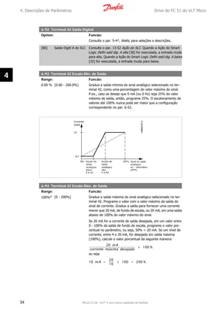 6-92 Terminal 42 Saída Digital
Option: Funcão:
Consulte o par. 5-4*, Relés, para seleções e descrições.
[80] Saída Digitl A do SLC Consulte o par. 13-52 Ação do SLC. Quando a Ação do Smart
Logic Defin saíd dig. A alta [38] for executada, a entrada muda
para alta. Quando a Ação do Smart Logic Defin saíd dig. A baixa
[32] for executada, a entrada muda para baixa.
6-93 Terminal 42 Escala Mín. de Saída
Range: Funcão:
0.00 % [0.00 - 200.0%] Gradue a saída mínima do sinal analógico selecionado no ter-
minal 42, como uma porcentagem do valor máximo do sinal.
P.ex., caso se deseje que 0 mA (ou 0 Hz) seja 25% do valor
máximo de saída, então, programe 25%. O escalonamento de
valores até 100% nunca pode ser maior que a configuração
correspondente no par. 6-52.
6-94 Terminal 42 Escala Máx. de Saída
Range: Funcão:
100%* [0 - 200%] Gradue a saída máxima do sinal analógico selecionado no ter-
minal 42. Programe o valor com o valor máximo da saída do
sinal de corrente. Gradue a saída para fornecer uma corrente
menor que 20 mA, de fundo de escala; ou 20 mA, em uma saída
abaixo de 100% do valor máximo do sinal.
Se 20 mA for a corrente de saída desejada, em um valor entre
0 - 100% da saída de fundo de escala, programe o valor por-
centual no parâmetro, ou seja, 50% = 20 mA. Se um nível de
corrente, entre 4 e 20 mA, for desejado em saída máxima
(100%), calcule o valor porcentual da seguinte maneira:
20 mA
corrente máxima desejada
× 100 %
ou seja
10 mA =
20
10
× 100 = 200 %
4. Descrições de Parâmetros Drive do FC 51 do VLT Micro
54 MG.02.C2.28 - VLT® é uma marca registrada da Danfoss
4
 