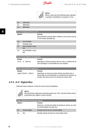 NOTA!
Alterar a baud rate será efetivada após responder
a quaisquer solicitações em progresso no bus.
[0] 2400 Baud
[1] 4800 Baud
[2] * 9600 Baud
8-33 Paridade da Porta do FC
Option: Funcão:
Este parâmetro somente afeta o Modbus, uma vez que o bus do
FC tem sempre paridade par.
[0] * Sem Paridade
[1] Paridade ímpar
[2] Sem Paridade (2 stop-
bit)
[3] Sem Paridade (1 stop-
bit)
8-35 Atraso Mínimo de Resposta
Range: Funcão:
10 ms [1 - 500 ms] Especifique o tempo de atraso mínimo, entre o recebimento de
uma solicitação e a transmissão de uma resposta.
8-36 Atraso Máx de Resposta
Range: Funcão:
5,000 s*[0,010 - 10,00 s] Especifique um tempo de atraso máximo permitido entre a
transmissão de uma solicitação e o recebimento da resposta. Ao
exceder este atraso ocorre um timeout da control word.
4.9.5. 8-5* Digital/Bus
Parâmetros para configurar a fusão da control word do Digital/Bus.
NOTA!
Estes parâmetros estão ativos somente quando o par. 8-01, Tipo de Controle, estiver
programado para Digital e control word [0].
8-50 Seleção de Parada por Inércia
Option: Funcão:
Selecione o controle da função de parada por inércia, por meio
da entrada digital e/ou pelo bus.
[0] Entrada digital Ativação através de uma entrada digital.
[1] Bus Ativação através da porta de comunicação serial.
4. Descrições de Parâmetros Drive do FC 51 do VLT Micro
60 MG.02.C2.28 - VLT® é uma marca registrada da Danfoss
4
 
