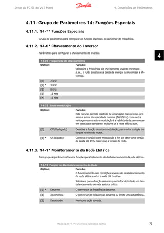 4.11. Grupo de Parâmetros 14: Funções Especiais
4.11.1. 14-** Funções Especiais
Grupo de parâmetros para configurar as funções especiais do conversor de freqüência.
4.11.2. 14-0* Chaveamento do Inversor
Parâmetros para configurar o chaveamento do inversor.
14-01 Freqüência de Chaveamento
Option: Funcão:
Selecione a freqüência de chaveamento visando minimizar,
p.ex., o ruído acústico e a perda de energia ou maximizar a efi-
ciência.
[0] 2 KHz
[1] * 4 KHz
[2] 8 KHz
[3] 12 KHz
[4] 16 KHz
14-03 Sobre modulação
Option: Funcão:
Este recurso permite controle de velocidade mais preciso, pró-
ximo e acima da velocidade nominal (50/60 Hz). Uma outra
vantagem com a sobre modulação é a habilidade de permanecer
em velocidade constante inclusive se a rede elétrica cair.
[0] Off (Desligado) Desativa a função de sobre modulação, para evitar o ripple do
torque no eixo do motor.
[1] * On (Ligado) Conecta a função sobre modulação a fim de obter uma tensão
de saída até 15% maior que a tensão de rede.
4.11.3. 14-1* Monitoramento da Rede Elétrica
Este grupo de parâmetros fornece funções para tratamento do desbalanceamento da rede elétrica.
14-12 Função no Desbalanceamento da Rede
Option: Funcão:
O funcionamento sob condições severas de desbalanceamento
da rede elétrica reduz a vida útil do drive.
Selecione para a função assumir quando for detectado um des-
balanceamento de rede elétrica crítico.
[0] * Desarme O conversor de freqüência desarma.
[1] Advertência O conversor de freqüências desarma ou emite uma advertência.
[2] Desativado Nenhuma ação tomada.
Drive do FC 51 do VLT Micro 4. Descrições de Parâmetros
MG.02.C2.28 - VLT® é uma marca registrada da Danfoss 73
4
 