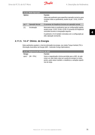 14-22 Modo Operação
Option: Funcão:
Utilize este parâmetro para especificar operação normal ou para
inicializar todos os parâmetros, exceto os par. 15-03, 15-04 e
15-05.
[0] * Operação Normal O conversor de freqüência funciona em operação normal.
[2] Inicialização Reinicializa todos os parâmetros para as configurações padrão,
exceto os par. 15-03, 15-04 e 15-05. O conversor de freqüência
reinicializa durante a energização seguinte.
O parâmetro 14-22 também reinicializa com a configuração pa-
drão Operação normal [0].
4.11.5. 14-4* Otimiz. de Energia
Estes parâmetros ajustam o nível de otimização da energia, nos modos Torque Variável (TV) e
Otimização Automática da Energia (AEO - Automatic Energy Optimization).
14-41 Magnetização Mínima do AEO
Range: Funcão:
66%* [40 - 75%] Insira a magnetização mínima permitida para a AEO. Ao sele-
cionar um valor baixo reduz-se a perda de energia no motor,
porém, pode reduzir também a resistência a variações repenti-
nas da carga.
Drive do FC 51 do VLT Micro 4. Descrições de Parâmetros
MG.02.C2.28 - VLT® é uma marca registrada da Danfoss 75
4
 