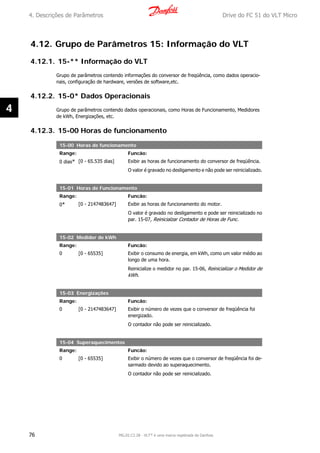 4.12. Grupo de Parâmetros 15: Informação do VLT
4.12.1. 15-** Informação do VLT
Grupo de parâmetros contendo informações do conversor de freqüência, como dados operacio-
nais, configuração de hardware, versões de software,etc.
4.12.2. 15-0* Dados Operacionais
Grupo de parâmetros contendo dados operacionais, como Horas de Funcionamento, Medidores
de kWh, Energizações, etc.
4.12.3. 15-00 Horas de funcionamento
15-00 Horas de funcionamento
Range: Funcão:
0 dias* [0 - 65.535 dias] Exibir as horas de funcionamento do conversor de freqüência.
O valor é gravado no desligamento e não pode ser reinicializado.
15-01 Horas de Funcionamento
Range: Funcão:
0* [0 - 2147483647] Exibir as horas de funcionamento do motor.
O valor é gravado no desligamento e pode ser reinicializado no
par. 15-07, Reinicialzar Contador de Horas de Func.
15-02 Medidor de kWh
Range: Funcão:
0 [0 - 65535] Exibir o consumo de energia, em kWh, como um valor médio ao
longo de uma hora.
Reinicialize o medidor no par. 15-06, Reinicializar o Medidor de
kWh.
15-03 Energizações
Range: Funcão:
0 [0 - 2147483647] Exibir o número de vezes que o conversor de freqüência foi
energizado.
O contador não pode ser reinicializado.
15-04 Superaquecimentos
Range: Funcão:
0 [0 - 65535] Exibir o número de vezes que o conversor de freqüência foi de-
sarmado devido ao superaquecimento.
O contador não pode ser reinicializado.
4. Descrições de Parâmetros Drive do FC 51 do VLT Micro
76 MG.02.C2.28 - VLT® é uma marca registrada da Danfoss
4
 