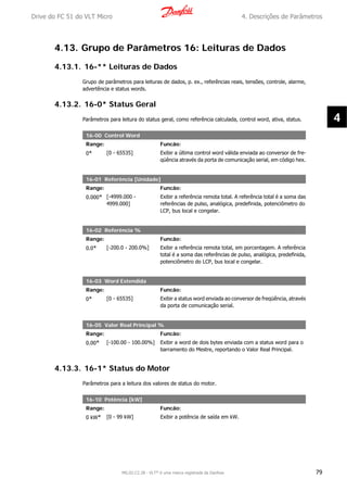 4.13. Grupo de Parâmetros 16: Leituras de Dados
4.13.1. 16-** Leituras de Dados
Grupo de parâmetros para leituras de dados, p. ex., referências reais, tensões, controle, alarme,
advertência e status words.
4.13.2. 16-0* Status Geral
Parâmetros para leitura do status geral, como referência calculada, control word, ativa, status.
16-00 Control Word
Range: Funcão:
0* [0 - 65535] Exibir a última control word válida enviada ao conversor de fre-
qüência através da porta de comunicação serial, em código hex.
16-01 Referência [Unidade]
Range: Funcão:
0.000* [-4999.000 -
4999.000]
Exibir a referência remota total. A referência total é a soma das
referências de pulso, analógica, predefinida, potenciômetro do
LCP, bus local e congelar.
16-02 Referência %
Range: Funcão:
0.0* [-200.0 - 200.0%] Exibir a referência remota total, em porcentagem. A referência
total é a soma das referências de pulso, analógica, predefinida,
potenciômetro do LCP, bus local e congelar.
16-03 Word Estendida
Range: Funcão:
0* [0 - 65535] Exibir a status word enviada ao conversor de freqüência, através
da porta de comunicação serial.
16-05 Valor Real Principal %
Range: Funcão:
0.00* [-100.00 - 100.00%] Exibir a word de dois bytes enviada com a status word para o
barramento do Mestre, reportando o Valor Real Principal.
4.13.3. 16-1* Status do Motor
Parâmetros para a leitura dos valores de status do motor.
16-10 Potência [kW]
Range: Funcão:
0 kW* [0 - 99 kW] Exibir a potência de saída em kW.
Drive do FC 51 do VLT Micro 4. Descrições de Parâmetros
MG.02.C2.28 - VLT® é uma marca registrada da Danfoss 79
4
 