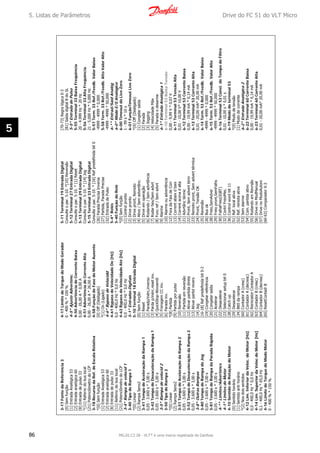 3-17FontedaReferência3
[0]Semfunção
[1]EntradaAnalógica53
[2]Entradaanalógica60
[8]Entradadepulso33
*[11]Referncdobuslocal
[21]PotenciômetrodoLCP
3-18RecursodaRef.deEscalaRelativa
*[0]Semfunção
[1]EntradaAnalógica53
[2]Entradaanalógica60
[8]Entradadepulso33
[11]Referncdobuslocal
[21]PotenciômetrodoLCP
3-4*Rampadevelocid1
3-40TipodeRampa1
*[0]Linear
[2]RampaSeno2
3-41TempodeAceleraçãodaRampa1
0,05-3.600s*3,00s
3-42TempodeDesaceleraçãodaRampa1
0,05-3.600s*3,00s
3-5*Rampadevelocid2
3-50TipodeRampa2
*[0]Linear
[2]RampaSeno2
3-51TempodeAceleraçãodaRampa2
0,05-3.600s*3,00s
3-52TempodeDesaceleraçãodaRampa2
0,05-3.600s*3,00s
3-8*OutrasRampas
3-80TempodeRampadoJog
0,05-3.600s*3,00s
3-81TempodeRampadaParadaRápida
0,05-3.600s*3,00s
4-**Limites/Advertêncs
4-1*LimitesdoMotor
4-10SentidodeRotaçãodoMotor
[0]Sentidohorário
[1]Sentidoantihorário
*[2]Nosdoissentidos
4-12Lim.InferiordaVeloc.doMotor[Hz]
0,0-400,0Hz*0,0Hz
4-14Lim.SuperiordaVelocdoMotor[Hz]
0,1-400,0Hz*65,0Hz
4-16LimitedeTorquedoModoMotor
0-400%*150%
4-17LimitedeTorquedoModoGerador
0-400%*100%
4-5*AjusteAdvertênc.
4-50AdvertênciadeCorrenteBaixa
0,00-26,00A*0,00A
4-51AdvertênciadeCorrenteAlta
0,00-26,00A*26,00A
4-58FunçãodeFasedoMotorAusente
[0]Off(Desligado)
*[1]On(Ligado)
4-6*BypassdeVelocidd
4-61BypassdeVelocidadeDe[Hz]
0,0-400,0Hz*0,0Hz
4-63BypassdeVelocidadeAté[Hz]
0,0-400,0Hz*0,0Hz
5-1*EntradasDigitais
5-10Terminal18EntradaDigital
[0]Semfunção
[1]Reset
[2]Paradp/inérc,inverso
[3]Pardap/inérc.resetinv.
[4]QuickStop-Ativoem0
[5]FrenagemCCinv.
[6]Paradainv.
*[8]Partida
[9]Partidaporpulso
[10]Reversão
[11]Partidaemreversão
[12]Ativarpartidadireta
[13]Ativarpartidrevers
[14]Jog
[16-18]Refpredefinidabit0-2
[19]Congelarreferência
[20]Congelarsaída
[21]Acelerar
[22]Desacelerar
[23]Selecionarsetupbit0
[28]Catchup
[29]Desacelerar
[34]Bit0darampa
[60]ContadorA(cresc)
[61]ContadorA(decresc)
[62]ReinicializrContadorA
[63]ContadorB(cresc)
[64]ContadorB(decresc)
[65]ResetContadrB
5-11Terminal19EntradaDigital
Consulteopar.5-10.*[10]Reversão
5-12Terminal27EntradaDigital
Consulteopar.5-10.*[1]Reset
5-13Terminal29EntradaDigital
Consulteopar.5-10.*[14]Jog
5-15Terminal33EntradaDigital
Consulteopar.5-10.*[16]Refpredefinidabit0
[26]ParadaPrecisaInversa
[27]Partida,ParadaPrecisa
[32]EntradadePulso
5-4*Relés
5-40FunçãodoRelé
*[0]Semfunção
[1]Controlpronto
[2]Drivepronto
[3]Drivepront,Remoto
[4]Ativo/Semadvertênc.
[5]Driveemoperação
[6]Rodando/Semadvrtência
[7]Rodarfaix/Semadvrt
[8]Funcref/Semadvrt
[9]Alarme
[10]Alarmeouadvertência
[12]ForadaFaixdeCorr
[13]Correntabaixdbaix
[14]Correntacimadalta
[21]Advrtênctérmic
[22]Pront,Semadverttérm
[23]Remotopront,Semadverttérmica
[24]Pront,TensãoOK
[25]Reversão
[26]Busok
[28]Freio,SemAdver
[29]Freiopront,SemFalhs
[30]FalhaFreio(IGBT)
[32]ContrlFreioMec.
[36]Controlwordbit11
[51]Ref.localativa
[52]Ref.remotaativa
[53]Semalarme
[54]Com.partidaativo
[55]RodandoemRevrsão
[56]DrivenoModManual
[57]DrivenoModoAutom
[60-63]Comparador0-3
[70-73]Regralógica0-3
[81]SaídadigitalBdoSL
5-5*EntradadePulso
5-55Terminal33BaixaFreqüência
20-4.999Hz*20Hz
5-56Terminal33AltaFreqüência
21-5,000Hz*5,000Hz
5-57Term.33Ref./Feedb.ValorBaixo
-4999-4999*0,000
5-58Term.33Ref./Feedb.AltoValorAlto
-4999-4999*50,000
6-**Entrad/SaídAnalóg
6-0*ModoE/SAnalógico
6-00TimeoutdoLiveZero
1-99s*10s
6-01FunçãoTimeoutLiveZero
*[0]Off(Desligado)
[1]Congelarsaída
[2]Parada
[3]Jogging
[4]VelocidadeMáx
[5]Paradaedesarme
6-1*EntradaAnalógica1
6-10Terminal53BaixaTensão
0,00-9,99V*0,07V
6-11Terminal53TensãoAlta
0,01-10,00V*10,00V
6-12Terminal53CorrenteBaixa
0,00-19,99mA*0,14mA
6-13Terminal53CorrenteAlta
0,01-20,00mA*20,00mA
6-14Term.53Ref./Feedb.ValorBaixo
-4999-4999*0,000
6-15Term.53Ref./Feedb.ValorAlto
-4999-4999*50,000
6-16Terminal53Const.deTempodoFiltro
0,01-10,00s*0,01s
6-19Mododoterminal53
*[0]Mododetensão
[1]Mododecorrente
6-2*EntradaAnalógica2
6-22Terminal60CorrenteBaixa
0,00-19,99mA*0,14mA
6-23Terminal60CorrenteAlta
0,01-20,00mA*20,00mA
5. Listas de Parâmetros Drive do FC 51 do VLT Micro
86 MG.02.C2.28 - VLT® é uma marca registrada da Danfoss
5
 