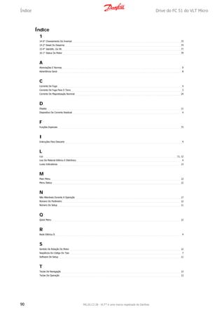 Índice
1
14-0* Chaveamento Do Inversor 73
14-2* Reset Do Desarme 74
15-4* Identific. Do Vlt 77
16-1* Status Do Motor 79
A
Abreviações E Normas 9
Advertência Geral 8
C
Corrente De Fuga 4
Corrente De Fuga Para O Terra 3
Corrente De Magnetização Nominal 24
D
Display 11
Dispositivo De Corrente Residual 4
F
Funções Especiais 73
I
Instruções Para Descarte 4
L
Lcp 11, 12
Lixo De Material Elétrico E Eletrônico 4
Luzes Indicadoras 13
M
Main Menu 13
Menu Status 12
N
Não Alteráveis Durante A Operação 17
Número Do Parâmetro 12
Número Do Setup 11
Q
Quick Menu 12
R
Rede Elétrica It 4
S
Sentido De Rotação Do Motor 12
Seqüência Do Código Do Tipo 7
Software De Setup 11
T
Teclas De Navegação 13
Teclas De Operação 13
Índice Drive do FC 51 do VLT Micro
90 MG.02.C2.28 - VLT® é uma marca registrada da Danfoss
 