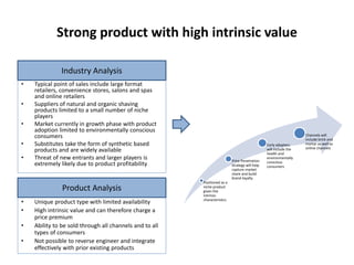 Strong product with high intrinsic value
• Typical point of sales include large format
retailers, convenience stores, salons and spas
and online retailers
• Suppliers of natural and organic shaving
products limited to a small number of niche
players
• Market currently in growth phase with product
adoption limited to environmentally conscious
consumers
• Substitutes take the form of synthetic based
products and are widely available
• Threat of new entrants and larger players is
extremely likely due to product profitability
Industry Analysis
• Unique product type with limited availability
• High intrinsic value and can therefore charge a
price premium
• Ability to be sold through all channels and to all
types of consumers
• Not possible to reverse engineer and integrate
effectively with prior existing products
Product Analysis
Positioned as a
niche product
given the
intrinsic
characteristics
Price Penetration
strategy will help
capture market
share and build
brand loyalty
Early adopters
will include the
health and
environmentally
conscious
consumers
Channels will
include brick and
mortar as well as
online channels
 
