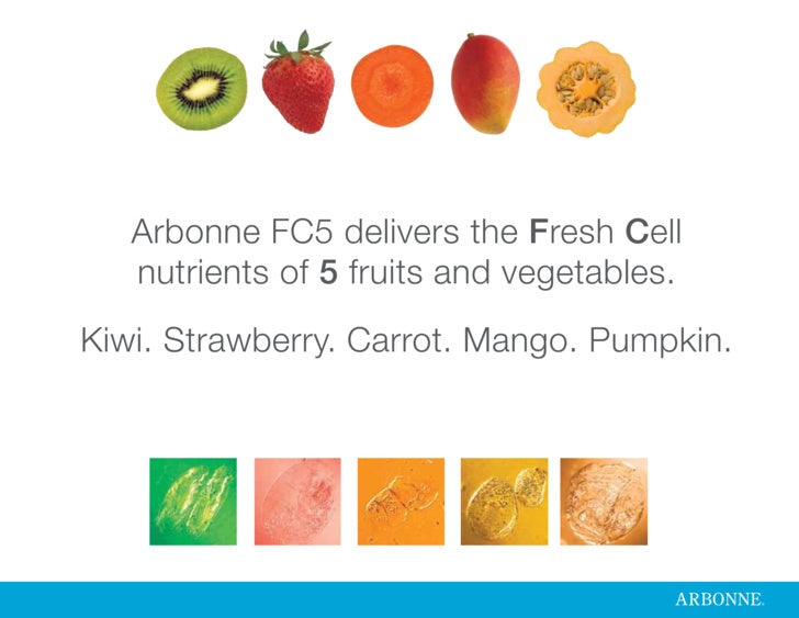 Arbonne Nature And Science Arbonne Nature And Science