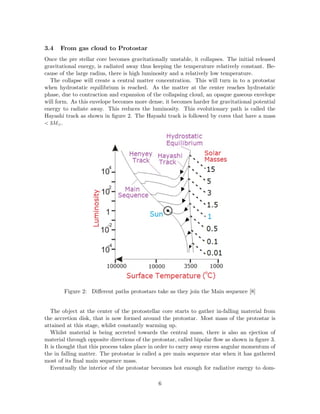 3.4 From gas cloud to Protostar
Once the pre stellar core becomes gravitationally unstable, it collapses. The initial released
gravitational energy, is radiated away thus keeping the temperature relatively constant. Be-
cause of the large radius, there is high luminosity and a relatively low temperature.
The collapse will create a central matter concentration. This will turn in to a protostar
when hydrostatic equilibrium is reached. As the matter at the center reaches hydrostatic
phase, due to contraction and expansion of the collapsing cloud, an opaque gaseous envelope
will form. As this envelope becomes more dense, it becomes harder for gravitational potential
energy to radiate away. This reduces the luminosity. This evolutionary path is called the
Hayashi track as shown in ﬁgure 2. The Hayashi track is followed by cores that have a mass
< 3M .
Figure 2: Diﬀerent paths protostars take as they join the Main sequence [8]
The object at the center of the protostellar core starts to gather in-falling material from
the accretion disk, that is now formed around the protostar. Most mass of the protostar is
attained at this stage, whilst constantly warming up.
Whilst material is being accreted towards the central mass, there is also an ejection of
material through opposite directions of the protostar, called bipolar ﬂow as shown in ﬁgure 3.
It is thought that this process takes place in order to carry away excess angular momentum of
the in falling matter. The protostar is called a pre main sequence star when it has gathered
most of its ﬁnal main sequence mass.
Eventually the interior of the protostar becomes hot enough for radiative energy to dom-
6
 