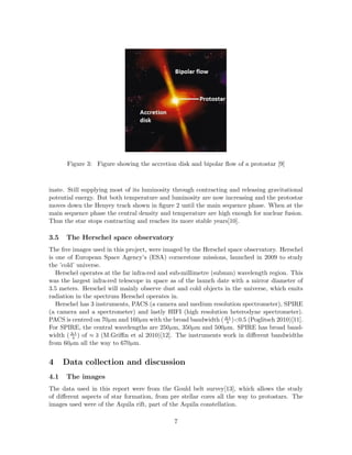 Figure 3: Figure showing the accretion disk and bipolar ﬂow of a protostar [9]
inate. Still supplying most of its luminosity through contracting and releasing gravitational
potential energy. But both temperature and luminosity are now increasing and the protostar
moves down the Henyey track shown in ﬁgure 2 until the main sequence phase. When at the
main sequence phase the central density and temperature are high enough for nuclear fusion.
Thus the star stops contracting and reaches its more stable years[10].
3.5 The Herschel space observatory
The ﬁve images used in this project, were imaged by the Herschel space observatory. Herschel
is one of European Space Agency’s (ESA) cornerstone missions, launched in 2009 to study
the ’cold’ universe.
Herschel operates at the far infra-red and sub-millimetre (submm) wavelength region. This
was the largest infra-red telescope in space as of the launch date with a mirror diameter of
3.5 meters. Herschel will mainly observe dust and cold objects in the universe, which emits
radiation in the spectrum Herschel operates in.
Herschel has 3 instruments, PACS (a camera and medium resolution spectrometer), SPIRE
(a camera and a spectrometer) and lastly HIFI (high resolution heterodyne spectrometer).
PACS is centred on 70µm and 160µm with the broad bandwidth (∆λ
λ )<0.5 (Poglitsch 2010)[11].
For SPIRE, the central wavelengths are 250µm, 350µm and 500µm. SPIRE has broad band-
width (∆λ
λ ) of ≈ 3 (M.Griﬃn et al 2010)[12]. The instruments work in diﬀerent bandwidths
from 60µm all the way to 670µm.
4 Data collection and discussion
4.1 The images
The data used in this report were from the Gould belt survey[13], which allows the study
of diﬀerent aspects of star formation, from pre stellar cores all the way to protostars. The
images used were of the Aquila rift, part of the Aquila constellation.
7
 