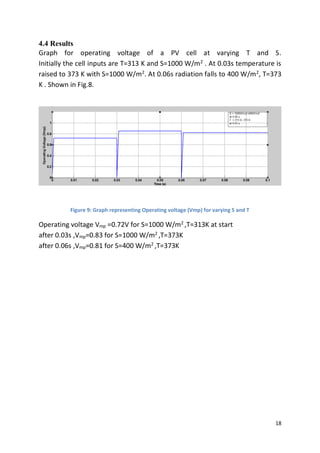 18
4.4 Results
Graph for operating voltage of a PV cell at varying T and S.
Initially the cell inputs are T=313 K and S=1000 W/m2 . At 0.03s temperature is
raised to 373 K with S=1000 W/m2. At 0.06s radiation falls to 400 W/m2, T=373
K . Shown in Fig.8.
Figure 9: Graph representing Operating voltage (Vmp) for varying S and T
Operating voltage Vmp =0.72V for S=1000 W/m2 ,T=313K at start
after 0.03s ,Vmp=0.83 for S=1000 W/m2
,T=373K
after 0.06s ,Vmp=0.81 for S=400 W/m2
,T=373K
 