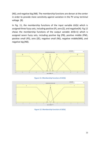 22
(NS), and negative big (NB). The membership functions are denser at the center
in order to provide more sensitivity against variation in the PV array terminal
voltage [8].
In Fig. 11, the membership functions of the input variable ΔV(k) which is
assigned three fuzzy sets, including positive (P), zero (Z), and negative(N). Fig.12
shows the membership functions of the output variable ΔV(k+1) which is
assigned seven fuzzy sets, including positive big (PB), positive middle (PM),
positive small (PS), zero (ZE), negative small (NS), negative middle(NM), and
negative big (NB).
Figure 11: Membership function of ΔV(k)
Figure 12: Membership function of ΔP(k)
 