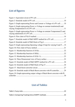 4
List of figures
Figure 1: Equivalent circuit of PV cell...............................................................7
Figure 2: Simulink model of PV cell................................................................10
Figure 3: Graph representing Power and Current vs Voltage of a PV cell ........10
Figure 4: Graph representing Power vs Voltage at constant irradiation(S) and
varying Temperature(T) of a PV cell ...............................................................11
Figure 5: Graph representing Power vs Voltage at constant Temperature(T) and
varying radiation(S) of a PV cell......................................................................11
Figure 6: Flow chart of P & O method.............................................................16
Figure 7: Simulink model of P&O MPPT method for a PV cell.......................17
Figure 8: Simulink model of P&O block of Fig.6 ............................................17
Figure 9: Graph representing Operating voltage (Vmp) for varying S and T....18
Figure 10: Flow chart of Fuzzy method ...........................................................21
Figure 11: Membership function of ΔV(k).......................................................22
Figure 12: Membership function of ΔP(k)........................................................22
Figure 13: Membership function of ΔV(k+1)...................................................23
Figure 14: Three Dimensional view of Fuzzy surface ......................................23
Figure 15: Simulink model of P&O MPPT method for a PV cell.....................24
Figure 16: Simulink model of P&O block of Fig.13 ........................................24
Figure 17: Buck-boost converter circuit..........................................................27
Figure 18: Simulink model of Buck-Boost converter with PI controller...........29
Figure 19: Graph representing output voltage of Buck-Boost converter with PI
controller .........................................................................................................30
List of Tables
Table 1: Fuzzy rules…………………………………………………………………………………………23
Table 2: Comparing Tracking time of MPPT methods…………………………………………….25
 