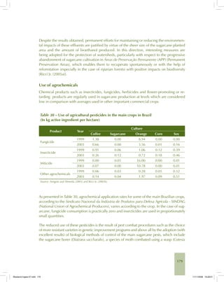 179
Despite the results obtained, permanent efforts for maintaining or reducing the environmen-
tal impacts of these effluents are justified by virtue of the sheer size of the sugarcane planted
area and the amount of bioethanol produced. In this direction, interesting measures are
being adopted for the protection of watersheds, particularly with respect to the progressive
abandonment of sugarcane cultivation in Áreas de Preservação Permanente (APP) (Permanent
Preservation Areas), which enables them to recuperate spontaneously or with the help of
reforestation (especially in the case of riparian forests) with positive impacts on biodiversity
[Ricci Jr. (2005a)].
Use of agrochemicals
Chemical products such as insecticides, fungicides, herbicides and flower-promoting or re-
tarding products are regularly used in sugarcane production at levels which are considered
low in comparison with averages used in other important commercial crops.
Table 30 – Use of agricultural pesticides in the main crops in Brazil
(In kg active ingredient per hectare)
Product Year
Culture
Coffee Sugarcane Orange Corn Soy
Fungicide
1999 1.38 0.00 8.94 0.00 0.00
2003 0.66 0.00 3.56 0.01 0.16
Insecticide
1999 0.91 0.06 1.06 0.12 0.39
2003 0.26 0.12 0.72 0.18 0.46
Miticide
1999 0.00 0.05 16.00 0.00 0.01
2003 0.07 0.00 10.78 0.00 0.01
Other agrochemicals
1999 0.06 0.03 0.28 0.05 0.52
2003 0.14 0.04 1.97 0.09 0.51
Source: Arrigoni and Almeida (2005) and Ricci Jr. (2005b).
As presented in Table 30, agrochemical application rates for some of the main Brazilian crops,
according to the Sindicato Nacional da Indústria de Produtos para Defesa Agrícola - SINDAG
(National Union of Agrochemical Producers), varies according to the crop. In the case of sug-
arcane, fungicide consumption is practically zero and insecticides are used in proportionately
small quantities.
The reduced use of these pesticides is the result of pest combat procedures such as the choice
of more resistant varieties in genetic improvement programs and above all by the adoption (with
excellent results) of biological methods of control of the main sugarcane pests, which include
the sugarcane borer (Diatraea saccharalis), a species of moth combated using a wasp (Cotesia
Bioetanol-Ingles-07.indd 179Bioetanol-Ingles-07.indd 179 11/11/2008 16:29:0111/11/2008 16:29:01
 