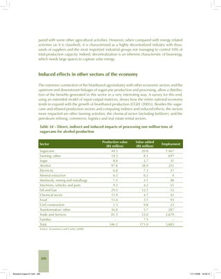 206
pared with some other agricultural activities. However, when compared with energy related
activities (as it is classified), it is characterized as a highly decentralized industry with thou-
sands of suppliers and the most important industrial groups not managing to control 10% of
total production capacity. Indeed, decentralization is an inherent characteristic of bioenergy,
which needs large spaces to capture solar energy.
Induced effects in other sectors of the economy
The extensive connection of the bioethanol agroindustry with other economic sectors and the
upstream and downstream linkages of sugarcane production and processing, allow a distribu-
tion of the benefits generated in this sector in a very interesting way. A survey for this end,
using an extended model of input-output matrices, shows how the entire national economy
tends to expand with the growth of bioethanol production [CGEE (2005)]. Besides the sugar-
cane and ethanol production sectors and computing indirect and induced effects, the sectors
more impacted are other farming activities, the chemical sector (including fertilizer), and the
petroleum refining, commerce, logistics and real estate rental sectors.
Table 34 – Direct, indirect and induced impacts of processing one million tons of
sugarcane for alcohol production
Sector
Production value
(R$ million)
Value added
(R$ million)
Employment
Sugarcane 44.5 20.8 1,467
Farming: other 14.3 8.1 697
Sugar 8.0 2.7 31
Alcohol 97.8 38.9 211
Electricity 6.8 7.3 37
Mineral extraction 0.3 0.2 4
Steelwork, mining and metallurgy 7.1 2.1 48
Machines, vehicles and parts 9.3 4.2 51
Oil and Gas 29.5 12.1 12
Chemical sector 13.9 4.7 41
Food 15.4 3.1 93
Civil construction 1.3 0.8 23
Transformation: other 16.8 5.7 287
Trade and Services 81.3 53.0 2,679
Families – 7.3 –
Total 346.3 171.0 5,683
Source: Scaramucci and Cunha (2008).
Bioetanol-Ingles-07.indd 206Bioetanol-Ingles-07.indd 206 11/11/2008 16:29:1311/11/2008 16:29:13
 