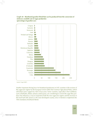 229
Graph 38 – Bioethanol-gasoline blend that can be produced from the conversion of
molasses available out of sugar production
(percentage of gasoline use)
Source: Cepal (2007).
Another important driving force for bioethanol production in LAC countries is the revision of
the sugarcane regime by the European Union within the Common Agricultural Policy, which
will reduce price support by 36% in four years. Some countries, especially in the Caribbean,
such as Barbados, Belize, Jamaica and Guyana, are considering to convert the sugar they pro-
duce into ethanol as a way to respond to both the new sugarcane regime and the increase in
the fossil fuels bill. Jamaica is the most developed country, since it intends to implement the
10% mandatory bioethanol blend.
Bioetanol-Ingles-08.indd 229Bioetanol-Ingles-08.indd 229 11/11/2008 16:30:0111/11/2008 16:30:01
 