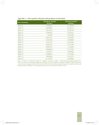 271
Appendix 3 – Price paid for ethanol to the producer in São Paulo
Year (semester)
Anhydrous alcohol
(R$/liter)
Hydrated alcohol
(R$/liter)
2000 (2) 0.668678 0.749999
2001 (1) 0.629092 0.716373
2001 (2) 0.623336 0.706785
2002 (1) 0.584636 0.503122
2002 (2) 0.6228 0.543285
2003 (1) 0.913213 0.783303
2003 (2) 0.653644 0.559895
2004 (1) 0.521573 0.454482
2004 (2) 0.832212 0.713184
2005 (1) 0.803179 0.70349
2005 (2) 0.883684 0.774705
2006 (1) 1.070215 0.998262
2006 (2) 0.908019 0.795583
2007 (1) 0.850049 0.763721
2007 (2) 0.719413 0.634066
Source: Center for Advanced Studies in Applied Economics (Cepea). <http://www.cepea.esalq.usp.br/alcool/>.
Note: In June 2003, Cepea/Esalq Alcohol Indicators began to use CDI (Interbank Certificate of Deposit) to discount payments
over time and no longer used the NPR. Since the week of May 6-10, 2002, weekly indicators for anhydrous alcohol and
hydrates alcohol fuels began to be calculated without any tax or tariff (ICM, PIS/Cofins or Cide).
Bioetanol-Anexo-Inglês.indd 271Bioetanol-Anexo-Inglês.indd 271 11/11/2008 16:24:1711/11/2008 16:24:17
 