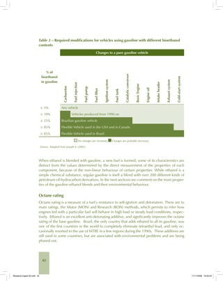 42
Table 3 – Required modifications for vehicles using gasoline with different bioethanol
contents
% of
bioethanol
in gasoline
Changes to a pure gasoline vehicle
Carburetor
Fuelinjection
Fuelpump
Fuelfilter
Ignitionsystem
Fueltank
Catalyticconverser
BasicEngine
Engineoil
Intakeheader
Exhaustsystem
Cold-startsystem
≤ 5% Any vehicle
≤ 10% Vehicles produced from 1990 on
≤ 25% Brazilian gasoline vehicle
≤ 85% Flexible Vehicle used in the USA and in Canada
≥ 85% Flexible Vehicle used in Brazil
No changes are necessary Changes are probably necessary
Source: Adapted from Joseph Jr. (2005).
When ethanol is blended with gasoline, a new fuel is formed; some of its characteristics are
distinct from the values determined by the direct measurement of the properties of each
component, because of the non-linear behaviour of certain properties. While ethanol is a
simple chemical substance, regular gasoline is itself a blend with over 200 different kinds of
petroleum oil hydrocarbon derivatives. In the next sections we comment on the main proper-
ties of the gasoline-ethanol blends and their environmental behaviour.
Octane rating
Octane rating is a measure of a fuel’s resistance to self-ignition and detonation. There are to
main ratings, the Motor (MON) and Research (RON) methods, which permits to infer how
engines fed with a particular fuel will behave in high load or steady load conditions, respec-
tively. Ethanol is an excellent anti-detonating additive, and significantly improves the octane
rating of the base gasoline. Brazil, the only country that adds ethanol to all its gasoline, was
one of the first countries in the world to completely eliminate tetraethyl lead, and only oc-
casionally resorted to the use of MTBE in a few regions during the 1990s. These additives are
still used in some countries, but are associated with environmental problems and are being
phased out.
Bioetanol-Ingles-02.indd 42Bioetanol-Ingles-02.indd 42 11/11/2008 16:25:2411/11/2008 16:25:24
 