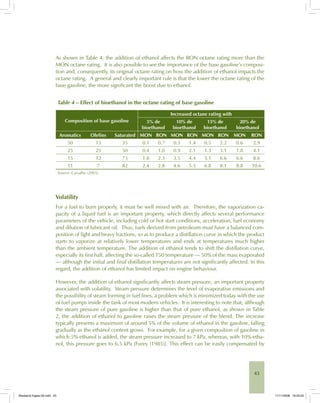 43
As shown in Table 4, the addition of ethanol affects the RON octane rating more than the
MON octane rating. It is also possible to see the importance of the base gasoline’s composi-
tion and, consequently, its original octane rating on how the addition of ethanol impacts the
octane rating. A general and clearly important rule is that the lower the octane rating of the
base gasoline, the more significant the boost due to ethanol.
Table 4 – Effect of bioethanol in the octane rating of base gasoline
Composition of base gasoline
Increased octane rating with
5% de
bioethanol
10% de
bioethanol
15% de
bioethanol
20% de
bioethanol
Aromatics Olefins Saturated MON RON MON RON MON RON MON RON
50 15 35 0.1 0.7 0.3 1.4 0.5 2.2 0.6 2.9
25 25 50 0.4 1.0 0.9 2.1 1.3 3.1 1.8 4.1
15 12 73 1.8 2.3 3.5 4.4 5.1 6.6 6.6 8.6
11 7 82 2.4 2.8 4.6 5.5 6.8 8.1 8.8 10.6
Source: Carvalho (2003).
Volatility
For a fuel to burn properly, it must be well mixed with air. Therefore, the vaporization ca-
pacity of a liquid fuel is an important property, which directly affects several performance
parameters of the vehicle, including cold or hot start conditions, acceleration, fuel economy
and dilution of lubricant oil. Thus, fuels derived from petroleum must have a balanced com-
position of light and heavy fractions, so as to produce a distillation curve in which the product
starts to vaporize at relatively lower temperatures and ends at temperatures much higher
than the ambient temperature. The addition of ethanol tends to shift the distillation curve,
especially its first half, affecting the so-called T50 temperature — 50% of the mass evaporated
— although the initial and final distillation temperatures are not significantly affected. In this
regard, the addition of ethanol has limited impact on engine behaviour.
However, the addition of ethanol significantly affects steam pressure, an important property
associated with volatility. Steam pressure determines the level of evaporative emissions and
the possibility of steam forming in fuel lines, a problem which is minimized today with the use
of fuel pumps inside the tank of most modern vehicles. It is interesting to note that, although
the steam pressure of pure gasoline is higher than that of pure ethanol, as shown in Table
2, the addition of ethanol to gasoline raises the steam pressure of the blend. The increase
typically presents a maximum of around 5% of the volume of ethanol in the gasoline, falling
gradually as the ethanol content grows. For example, for a given composition of gasoline in
which 5% ethanol is added, the steam pressure increased to 7 kPa, whereas, with 10% etha-
nol, this pressure goes to 6.5 kPa [Furey (1985)]. This effect can be easily compensated by
Bioetanol-Ingles-02.indd 43Bioetanol-Ingles-02.indd 43 11/11/2008 16:25:2511/11/2008 16:25:25
 