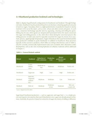 65
3.1 Bioethanol production feedstock and technologies
Table 6, displays liquid biofuels configurations for bioethanol and biodiesel. Through biologi-
cal routes, bioethanol may be produced based on any biomass containing significant amounts
of starch or sugars. Nowadays, there is a slight predominance of production based on starchy
materials (53% out of the total), such as corn, wheat and other cereals and grains. In such
cases, conversion technology typically starts by separating, cleaning and milling the grains.
Milling may be wet, where grains are steeped and fractionated before the starch conversion
into sugar (wet milling process), or dry, when this is done during the conversion process (dry
milling process). In both cases starch is typically converted into sugars by means of an enzy-
matic process, applying high temperatures. Sugars released are then yeast-fermented and the
wine produced is distillate to purify bioethanol. In addition to bioethanol, these processes
typically involve several co-products, which differ according to the biomass used. In Table 6,
only the currently commercially implemented routes were included; other alternatives under
development, such as the ones involving hydrolysis of cellulosic materials will be addressed
in Chapter 5.
Table 6 – General biofuels outlook
Biofuel Feedstock
Reduction of
GHG emissions
Production
Cost
Biofuel
production per
hectare
Soil
Bioethanol
Grains
(wheat,
corn)
Moderate to
low
Moderate Moderate Fertile soils
Bioethanol Sugarcane High Low High Fertile soils
Biodiesel
Seed oils
(rapeseed,
soybean
etc.)
Moderate Moderate Low Fertile soils
Biodiesel Palm oil Moderate
Moderate
to low
Moderate
Wet and
coastal soils
Source: Adapted from IEA (2005).
Sugar-based bioethanol production — such as sugarcane and sugar beet — is a simple pro-
cess and requires one step less than starch-bioethanol, since sugars are already present in bio-
mass. Generally, the process is based on extraction of sugars (by means of milling or diffusion),
Bioetanol-Ingles-03.indd 65Bioetanol-Ingles-03.indd 65 11/11/2008 16:26:0511/11/2008 16:26:05
 