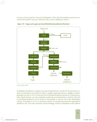 75
recovery of wine yeasts by means of centrifugation. Then, after fermentation yeasts are reco-
vered and treated for new use, while the wine is sent to distillation columns.
Figure 10 – Sugar and sugarcane-based bioethanol production flowchart
Source: Seabra (2008).
In distillation bioethanol is initially recovered in hydrated form. Nearly 96° GL (percent in vo-
lume) corresponds to around 6% of water in weight, producing vinasse or stillage as residue,
generally at a ratio of 10 to 13 litres per litre of hydrated bioethanol produced. In this process,
other liquid fractions are also separated, producing second generation alcohols and fusel
oil. Hydrated bioethanol can be stored as final product or may be sent to the dehydration
column. Nevertheless, as it is an azeotropic mixture, its components cannot be separated by
distillation only. The most commonly-used technology in Brazil is dehydration with addition
Bioetanol-Ingles-03.indd 75Bioetanol-Ingles-03.indd 75 11/11/2008 16:26:1011/11/2008 16:26:10
 