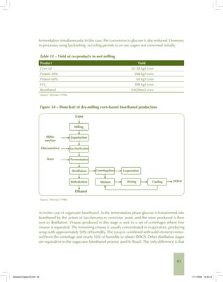 83
fermentation simultaneously. In this case, the conversion to glucose is also reduced. However,
in processes using backsetting recycling permits to re-use sugars not converted initially.
Table 11 – Yield of co-products in wet milling
Product Yield
Corn oil 34–38 kg/t corn
Protein 20% 306 kg/t corn
Protein 60% 68 kg/t corn
CO2
308 kg/t corn
Bioethanol 440 litres/t corn
Source: Wyman (1996).
Figure 14 – Flowchart of dry-milling corn-based bioethanol production
Source: Wyman (1996).
As in the case of sugarcane bioethanol, in the fermentation phase glucose is transformed into
bioethanol by the action of Saccharomyces cerevisiae yeast, and the wine produced is then
sent to distillation. Vinasse produced in this stage is sent to a set of centrifuges where fine
vinasse is separated. The remaining vinasse is usually concentrated in evaporators, producing
syrup with approximately 50% of humidity. The syrup is combined with solid elements remo-
ved from the centrifuge and nearly 10% of humidity to obtain DDGS. Other distillation stages
are equivalent to the sugarcane bioethanol process used in Brazil. The only difference is that
Bioetanol-Ingles-03.indd 83Bioetanol-Ingles-03.indd 83 11/11/2008 16:26:1311/11/2008 16:26:13
 