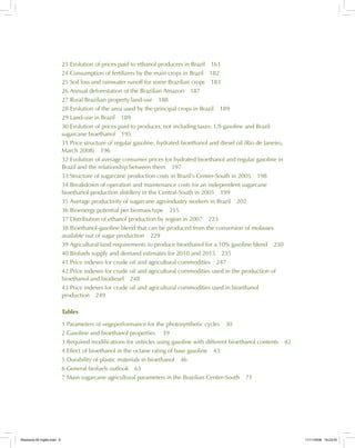 23 Evolution of prices paid to ethanol producers in Brazil 161
24 Consumption of fertilizers by the main crops in Brazil 182
25 Soil loss and rainwater runoff for some Brazilian crops 183
26 Annual deforestation of the Brazilian Amazon 187
27 Rural Brazilian property land-use 188
28 Evolution of the area used by the principal crops in Brazil 189
29 Land-use in Brazil 189
30 Evolution of prices paid to producer, not including taxes: US gasoline and Brazil
sugarcane bioethanol 195
31 Price structure of regular gasoline, hydrated bioethanol and diesel oil (Rio de Janeiro,
March 2008) 196
32 Evolution of average consumer prices for hydrated bioethanol and regular gasoline in
Brazil and the relationship between them 197
33 Structure of sugarcane production costs in Brazil’s Center-South in 2005 198
34 Breakdown of operation and maintenance costs for an independent sugarcane
bioethanol production distillery in the Central-South in 2005 199
35 Average productivity of sugarcane agroindustry workers in Brazil 202
36 Bioenergy potential per biomass type 215
37 Distribution of ethanol production by region in 2007 223
38 Bioethanol-gasoline blend that can be produced from the conversion of molasses
available out of sugar production 229
39 Agricultural land requirements to produce bioethanol for a 10% gasoline blend 230
40 Biofuels supply and demand estimates for 2010 and 2015 235
41 Price indexes for crude oil and agricultural commodities 247
42 Price indexes for crude oil and agricultural commodities used in the production of
bioethanol and biodiesel 248
43 Price indexes for crude oil and agricultural commodities used in bioethanol
production 249
Tables
1 Parameters of vegeperformance for the photosynthetic cycles 30
2 Gasoline and bioethanol properties 39
3 Required modifications for vehicles using gasoline with different bioethanol contents 42
4 Effect of bioethanol in the octane rating of base gasoline 43
5 Durability of plastic materials in bioethanol 46
6 General biofuels outlook 65
7 Main sugarcane agricultural parameters in the Brazilian Center-South 71
Bioetanol-00 Inglês.indd 9Bioetanol-00 Inglês.indd 9 11/11/2008 16:23:4511/11/2008 16:23:45
 