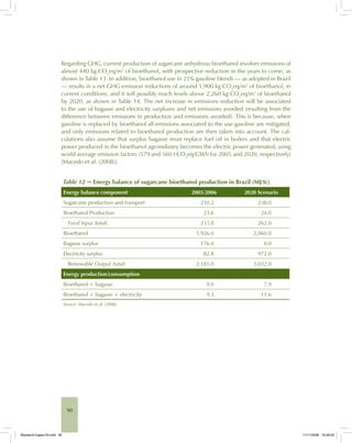 90
Regarding GHG, current production of sugarcane anhydrous bioethanol involves emissions of
almost 440 kg CO2
eq/m3
of bioethanol, with prospective reduction in the years to come, as
shown in Table 13. In addition, bioethanol use in 25% gasoline blends — as adopted in Brazil
— results in a net GHG emission reductions of around 1,900 kg CO2
eq/m3
of bioethanol, in
current conditions, and it will possibly reach levels above 2,260 kg CO2
eq/m3
of bioethanol
by 2020, as shown in Table 14. The net increase in emissions reduction will be associated
to the use of bagasse and electricity surpluses and net emissions avoided (resulting from the
difference between emissions in production and emissions avoided). This is because, when
gasoline is replaced by bioethanol all emissions associated to the use gasoline are mitigated,
and only emissions related to bioethanol production are then taken into account. The cal-
culations also assume that surplus bagasse must replace fuel oil in boilers and that electric
power produced in the bioethanol agroindustry becomes the electric power generated, using
world average emission factors (579 and 560 t CO2
eq/GWh for 2005 and 2020, respectively)
[Macedo et al. (2008)].
Table 12 – Energy balance of sugarcane bioethanol production in Brazil (MJ/tc)
Energy balance component 2005/2006 2020 Scenario
Sugarcane production and transport 210.2 238.0
Bioethanol Production 23.6 24.0
Fossil Input (total) 233.8 262.0
Bioethanol 1,926.0 2,060.0
Bagasse surplus 176.0 0.0
Electricity surplus 82.8 972.0
Renewable Output (total) 2,185.0 3,032.0
Energy production/consumption
Bioethanol + bagasse 9.0 7.9
Bioethanol + bagasse + electricity 9.3 11.6
Source: Macedo et al. (2008).
Bioetanol-Ingles-03.indd 90Bioetanol-Ingles-03.indd 90 11/11/2008 16:26:2011/11/2008 16:26:20
 