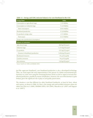 95
Table 15 – Energy and GHG emission balances for corn bioethanol in the USA
Energy flows Value
Consumption at agricultural stage 5.59 MJ/litre
Consumption at industrial stage 15.24 MJ/litre
Total consumption 20.83 MJ/litre
Bioethanol production 21.20 MJ/litre
Co-products energy value 4.13 MJ/litre
Total output 25.33 MJ/litre
Energy ratio (production/consumption) 1.2
Balance of emissions
Agricultural stage 868 kg CO2
eq/m3
Industrial stage 1,353 kg CO2
eq/m3
Co-products -525 kg CO2
eq/m3
Emission in bioethanol production 1,696 kg CO2
eq/m3
Bioethanol emissions 81 g CO2
eq/MJ
Gasoline emissions 94 g CO2
eq/MJ
Net emissions 134 kg CO2
eq/m3
Source: Farrell et al. (2006) and EBAMM (2005).
Just like sugarcane bioethanol, corn bioethanol production is also a developed technology.
Then, we must expect the next improvements in the pursuit of a better environmental per-
formance to come from using the remaining biomass (straw) as fuel or input to increase bio-
ethanol production, possibly by means of hydrolysis. However, the use of this biomass is quite
limited, given the significant role it plays in soil quality preservation.
The situation is not that different for other bioethanol feedstocks, at least for beet, wheat
and cassava, as shown in Table 16; that is, the energy ratio and avoided emissions values are
rather low [Dai et al. (2006), EBAMM (2005), IEA (2004), Macedo et al. (2007) and Nguyen
et al. (2007)].
Bioetanol-Ingles-03.indd 95Bioetanol-Ingles-03.indd 95 11/11/2008 16:26:2211/11/2008 16:26:22
 