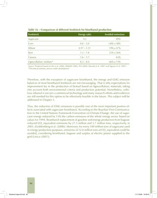 96
Table 16 – Comparison of different feedstock for bioethanol production
Feedstock Energy ratio Avoided emissions
Sugarcane 9.3 89%
Corn 0.6 – 2.0 -30% a 38%
Wheat 0.97 – 1.11 19% a 47%
Beet 1.2 – 1.8 35% a 56%
Cassava 1.6 – 1.7 63%
Lignocellulosic residues* 8.3 – 8.4 66% a 73%
Source: Produced based on Dai et al. (2006), EBAMM (2005), IEA (2004), Macedo et al. (2007) and Nguyen et al. (2007).
*Theoretical estimate, process under development
Therefore, with the exception of sugarcane bioethanol, the energy and GHG emission
balances of most bioethanol feedstock are not encouraging. That is why expectations for
improvement lay in the production of biofuel based on lignocellulosic materials, taking
into account both environmental criteria and production potential. Nonetheless, cello-
losic ethanol is not yet a commercial technology and many research efforts and evidences
are still needed for this option to be effectively feasible in the future. This subject will be
addressed in Chapter 5.
Thus, the reduction of GHG emissions is possibly one of the most important positive ef-
fects associated with sugarcane bioethanol. According to the Brazilian First Communica-
tion to the United Nations Framework Convention on Climate Change, the use of sugar-
cane energy reduced by 13% the carbon emissions of the whole energy sector, based on
values for 1994. Bioethanol replacement of gasoline and energy production from bagasse
reduced CO2
equivalent emissions by 27.5 million and 5.7 million tons, respectively, in
2003. [Goldemberg et al. (2008)]. Moreover, for every 100 million tons of sugarcane used
in energy production purposes, emissions of 12.6 million tons of CO2
equivalent could be
avoided, considering bioethanol, bagasse and surplus of electric power supplied to the
grid [Unica (2007)].
Bioetanol-Ingles-03.indd 96Bioetanol-Ingles-03.indd 96 11/11/2008 16:26:2311/11/2008 16:26:23
 
