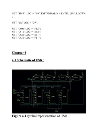 NET "SINR" LOC = "V4"| IOSTANDARD = LVTTL | PULLDOWN
;
NET "clk" LOC = "C9";
NET "O[0]" LOC = "F12" ;
NET "O[1]" LOC = "E12" ;
NET "O[2]" LOC = "E11" ;
NET "O[3]" LOC = "F11" ;
Chapter 4
4.1 Schematic of USR :
Figure 4.1 symbol representation of USR
 