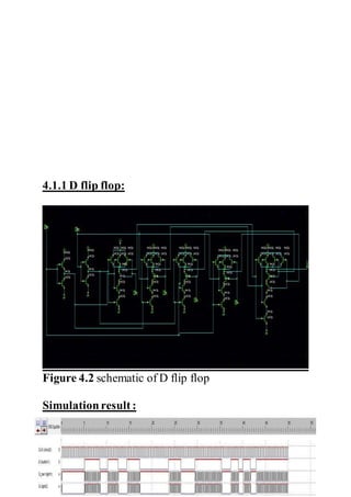 4.1.1 D flip flop:
Figure 4.2 schematic of D flip flop
Simulationresult:
 