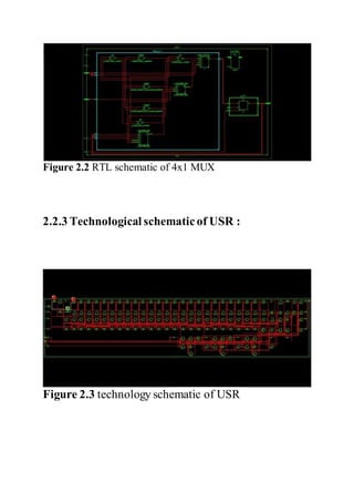 Figure 2.2 RTL schematic of 4x1 MUX
2.2.3 Technological schematicof USR :
Figure 2.3 technology schematic of USR
 