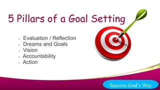 5 Pillars of a Goal Setting
 Evaluation / Reflection
 Dreams and Goals
 Vision
 Accountability
 Action
Success God’s Way
 