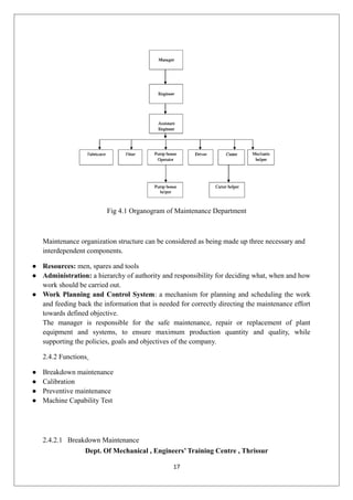 Maintenance Organogram ITREPORT1 | PDF