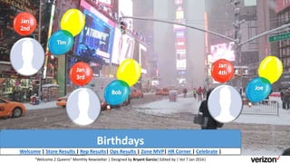Birthdays
“Welcome 2 Queens” Monthly Newsletter | Designed by Bryant Garcia| Edited by | Vol 7 Jan 2016|
Welcome | Store Results | Rep Results| Ops Results | Zone MVP| HR Corner | Celebrate |
 