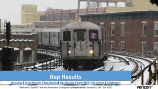 Rep Results
“Welcome 2 Queens” Monthly Newsletter | Designed by Bryant Garcia| Edited by | Vol 7 Jan 2016|
Welcome | Store Results | Rep Results| Ops Results | Zone MVP| HR Corner | Celebrate |
 