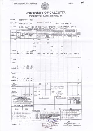 t Lc
Ie3-r t0a3I7go/016 /e7 40I
NAME
NOLL NO.
ATTHE
,TTABYUTI REY
31e3-6i-C129
8,5C, PAR'T.I1I
UNIVERSITY OF CALCI,'TTA
STATEMENT OF MARKS OBTAINED BY
REGTSTBATIONNO. 123_11;1-O1a4-O'
(.THBEE YEAR HOTiOURS) EXAI1]NAT1[N. EO13
MAFKS CEEDITED PFEVlOI]SLY MARKS OA]ANED AT'I,IE CI,IFREITT EXAIIIINATIOX
@
9TnA V 1gO 5?
vJ tqo 3E
vrr' 1i'c
HT]NE V' 11 1T](?
I '1O a0A, 1g7'
ot:l It '11 ?0O 139 ?04 7A 9C ?AC 70 1 809 320 H
i 'ig 1C,O
aoo
6l
l{Tt1G
otdl
I
11
,18
'11
100
eo0
1OC
nNGtl
I '10 100 ,lG*"'
Aoqreqate Marks
lFq rhar Psn Examiirion ody)
lPtrr , tu rrPan !m rskkibedre,
sdransrc4dsu5iecb s,are tske4'ro asi
,t.,u|cedcabnnq.$;otrsjci]
!3r!!lE!!l!.-lr.9r
cb$,orn B!!tsg!34e
Fra Marks I Marks Obtai6ed
!tBOO I 44L
:-.ti_-kn L dEd Edu b *F bLd-bj.d6)
. ^ tu ds!wior.dcGioarqnlr s
5 E. e^uh.io o6liurr!-
€ SubiecVcroup Srrius Code.
'P D6ob5 to*edou rbd ntslubl4reruP
f D.dd$ ,Fa
bd, i e (br.!v$o|c
(VIDEFEVEFSC FOR SUSJECTSTGROUP OF SUBJEC-iS]
7!{"%/l t--/
UGASC 12l
^ttice
ol rh:rt"alJr ira
urr,eir$l'l-"icrj0? s
 