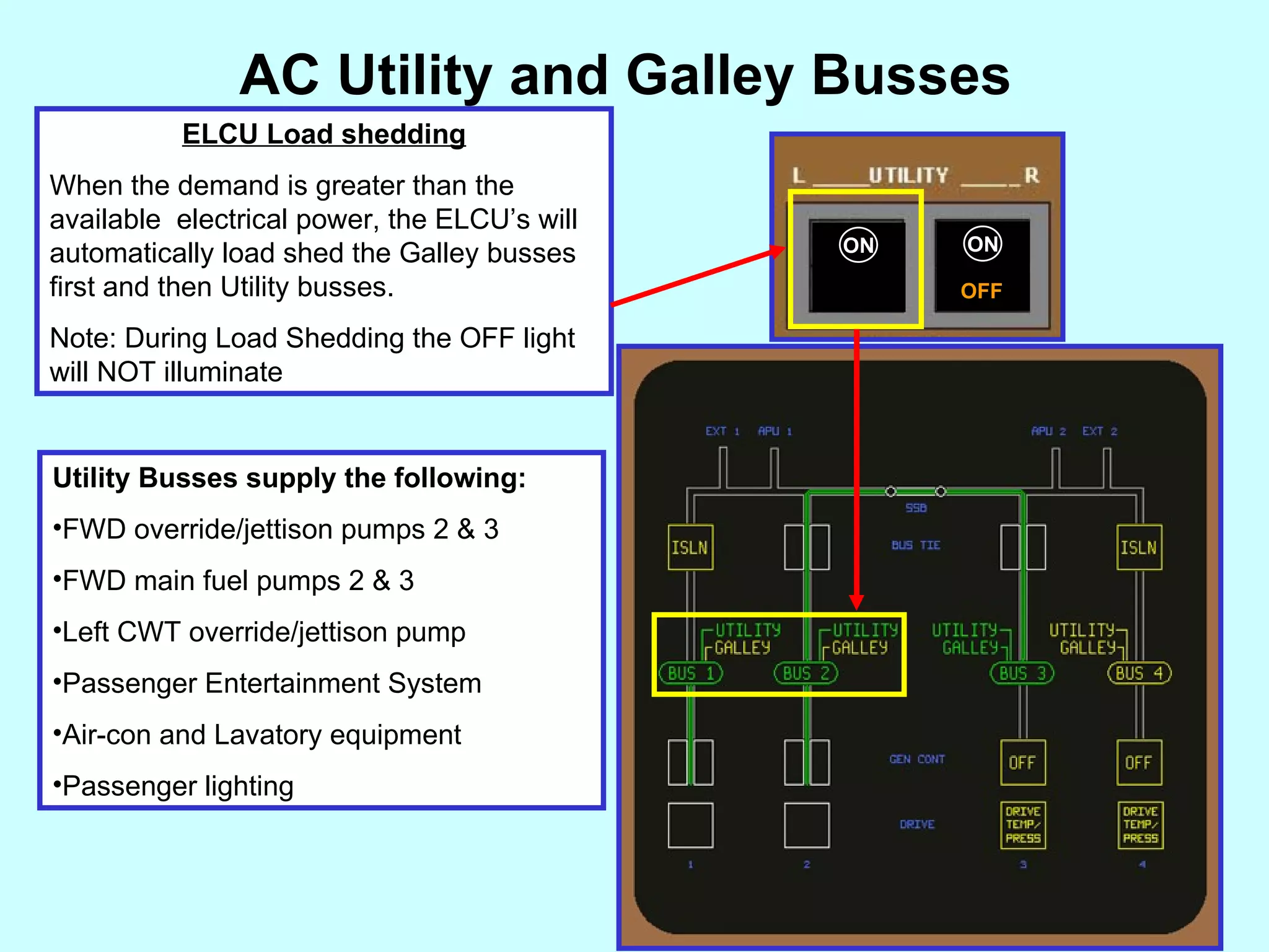 747 Electrical Rack B747 Electrical Power | PPS