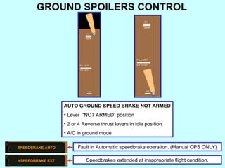 GROUND SPOILERS CONTROL AUTO GROUND SPEED BRAKE NOT ARMED Lever  “NOT ARMED” position 2 or 4 Reverse thrust levers in Idle position  A/C in ground mode  Speedbrakes extended at inappropriate flight condition. >SPEEDBRAKE EXT Fault in Automatic speedbrake operation. (Manual OPS ONLY) SPEEDBRAKE AUTO 
