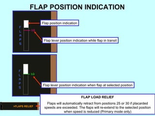 FLAP POSITION INDICATION Flap position indication Flap lever position indication while flap in transit Flap lever position indication when flap at selected position FLAP LOAD RELIEF Flaps will automatically retract from positions 25 or 30 if placarded speeds are exceeded. The flaps will re-extend to the selected position when speed is reduced (Primary mode only) >FLAPS RELIEF 
