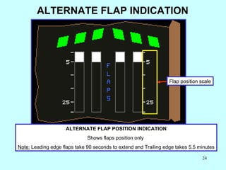 ALTERNATE FLAP INDICATION ALTERNATE FLAP POSITION INDICATION Shows flaps position only  Note:  Leading edge flaps take 90 seconds to extend and Trailing edge takes 5.5 minutes Flap position scale 