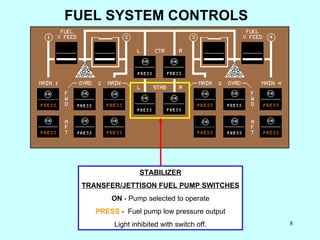 FUEL SYSTEM CONTROLS STABILIZER TRANSFER/JETTISON FUEL PUMP SWITCHES ON  - Pump selected to operate PRESS  -  Fuel pump lo...