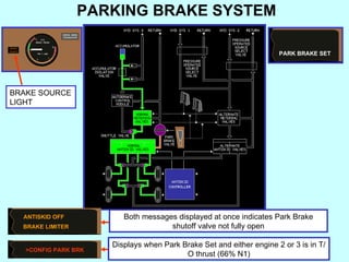 PARKING BRAKE SYSTEM PARK BRAKE SET BRAKE SOURCE LIGHT Displays when Park Brake Set and either engine 2 or 3 is in T/O thr...