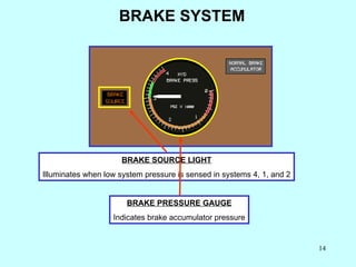 BRAKE SYSTEM BRAKE SOURCE LIGHT Illuminates when low system pressure is sensed in systems 4, 1, and 2 BRAKE PRESSURE GAUGE...