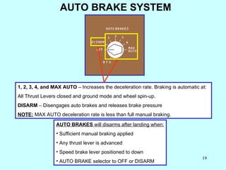 AUTO BRAKE SYSTEM 1, 2, 3, 4, and MAX AUTO  – Increases the deceleration rate. Braking is automatic at: All Thrust Levers ...