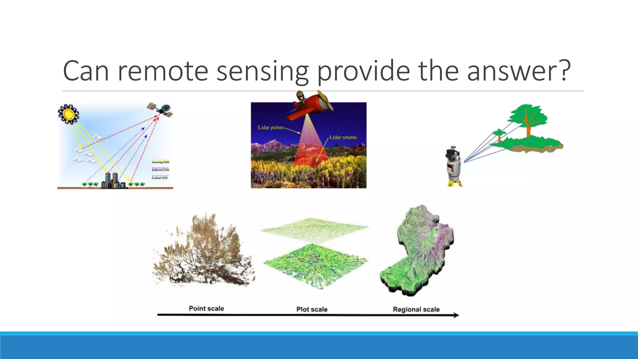 Can remote sensing provide the answer?
 