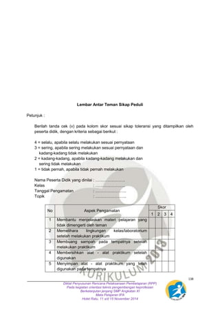 138 
Lembar Antar Teman Sikap Peduli 
Diklat Penyusunan Rencana Pelaksanaan Pembelajaran (RPP) 
Pada kegiatan orientasi teknis pengembengan keprofesian 
Berkelanjutan jenjang SMP Angkatan XI 
Mata Pelajaran IPA 
Hotel Ratu, 11 s/d 15 November 2014 
Petunjuk : 
Berilah tanda cek (v) pada kolom skor sesuai sikap toleransi yang ditampilkan oleh 
peserta didik, dengan kriteria sebagai berikut : 
4 = selalu, apabila selalu melakukan sesuai pernyataan 
3 = sering, apabila sering melakukan sesuai pernyataan dan 
kadang-kadang tidak melakukan 
2 = kadang-kadang, apabila kadang-kadang melakukan dan 
sering tidak melakukan 
1 = tidak pernah, apabila tidak pernah melakukan 
Nama Peserta Didik yang dinilai : …………………. 
Kelas : …………………. 
Tanggal Pengamatan : ………………….. 
Topik : ………………….. 
No Aspek Pengamatan 
Skor 
1 2 3 4 
1 Membantu menjelaskan materi pelajaran yang 
tidak dimengerti oleh teman 
2 Memelihara lingkungan kelas/laboratorium 
setelah melakukan praktikum 
3 Membuang sampah pada tempatnya setelah 
melakukan praktikum 
4 Membersihkan alat - alat praktikum setelah 
digunakan 
5 Menyimpan alat - alat praktikum yang telah 
digunakan pada tempatnya 
 