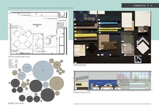 OFFICE FURNITURE PLAN
COMMERCIAL 13
FINISH BOARD
BUBBLE DIAGRAM
NORTH ELEVATION
 