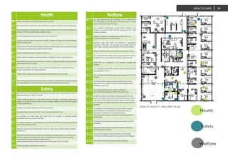 HEALTH, SAFETY, WELFARE PLAN
Health
H-1 Walls in ALL bathrooms MUST be impervious to moisture.
H-2 Each examination/observation room shall have a minimum clear floor area of 80 sq. feet
H-3 Room arrangement shall permit a minimum clear dimension of 2’-8” at each side and at
the foot of the examination table, recliner or chair.
H-4 A hand-washing station shall be provided in the exam room
H-5 Provisions shall be made for separate collection, storage and disposal of soiled materials
(Soiled Holding Area)
H-6 Toilet rooms with hand-washing stations shall be provided adjacent to procedure room(s)
if procedures provided require patient toilet facilities.
H-7 Public corridors shall have a minimum width of 5’.
H-8 Hand sanitation dispensers shall be provided in addition to hand –washing stations.
H-9 Selected flooring surfaces shall be easy to maintain, readily cleanable and appropriately
wear-resistant for the location.
H-10 Wall finishes shall be washable. In the vicinity of plumbing fixtures, wall finishes shall be
smooth, scrub able, and moisture-resistant.
H-11 Wall protection devices and corner guards shall be durable and scrub able.
n/a- The medical records area shall be located to maintain confidentiality of records and shall
be either restricted to staff movement or remote from treatment/public areas.
Safety
S-1 Exits MUST open in the direction of exit travel, and when open in any position, shall NOT
project more than 7” into any corridor.
S-2 Paths of travel leading to an exit MUST NOT pass through a secondary space that is
subject to closure by doors or that contains storage materials or has items that project
into the path of travel.
S-3 Flooring in ALL public bathrooms MUST be slip-resistant.
S-4 ALL grab bars at toilets MUST be 36” to 42” long, mounted at 34” AFF.
S-5 ALL exposed hot water pipes and drains MUST be insulated or otherwise protect
wheelchair users from burns on the legs.
S-6 ALL objects located on a wall between 27” and 80” AFF MUST NOT protrude more than 4”
into an egress path of travel.
S-7 Staff-only corridors shall be permitted to be 3’-8” wide unless a greater width is required
by NFPA 101.
S-8 Slip resistant flooring products shall be considered for flooring surfaces in wet areas (e.g.
Kitchens, shower, and bath areas), ramps, and entries from exterior to interior spaces,
and areas that include water for patient services.
S-9 Highly polished flooring or flooring finishes that create glare shall be avoided.
S-10 Sharp, protruding corners shall be avoided.
Welfare
W-1 ALL door openings shall be a MINIMUM of 3’-0” wide with an
18” clear space on the pull side of the door and a 12” clear
space on the push side of the door.
W-2 ALL accessible (barrier-free) counters (sinks, reception, etc.)
MUST be a maximum of 34” AFF and a minimum of 27” clear
knee space below.
W-3 Bathrooms MUST be accessible (barrier-free) with a 5’-0”
turning circle (shown as a dashed line).
W-4 Bathroom grab bars MUST be indicated in appropriate
locations on the plan. This includes two (2) grab bars for a
toilet. Refer to lecture notes and slide show for more details.
W-5 Sinks in ALL public bathrooms MUST have clear knee access
W-6 ALL accessible (barrier-free) wall mounted cabinets or shelves
located above a work surface MUST NOT exceed 46” AFF.
W-7 There MUST be a MINIMUM of 44” between parallel work
surfaces.
W-8 ALL accessible (barrier-free) counters require clear knee space
of at least 30”w x 19”D.
W-9 ALL accessible (barrier-free) base cabinets require a 3”D x 9”H
toe kick.
W-10 Provisions shall be made to preserve patient privacy from
observation from outside and examination/treatment room
through an open door
W-11 A counter or shelf space for writing or electronic
documentation shall be provided in the exam room.
W-12 A toilet for patient use shall be provided separate from the
public use toilet(s) and located to permit access from patient
care areas without passing through publicly accessible areas.
W-13 Conveniently accessible provisions for drinking water shall be
provided
W-14 Consideration should be given to special needs of specific
patient groups in a share/general waiting area, such as
separation of adolescent and geriatric patients.
W-15 Provisions shall be made for securing medical records of all
media types
W-16 Flooring surfaces shall allow for ease of ambulation and self-
propulsion.
W-17 Flooring surfaces shall provide smooth transitions between
different flooring materials.
W-18 Color contrast between walls and floors and minimized
transitions to different types of flooring may reduce falling risk.
W-19 Flush thresholds should be used to reduce tripping.
H-1
H-2
H-3
H-4
H-4
H-5
H-6
H-7
H-8
H-9
H-10
H-11
S-1
S-2
S-3
S-4
S-5
S-6
S-7
S-8S-9
S-10
W-2
W-1
W-3
W-4
W-5
W-6
W-7
W-8
W-9
W-10
W-11
W-12
W-13
W-14
W-15
W-16
W-17
W-10
W-18
W-19
Health
Safety
Welfare
HEALTHCARE 39
 